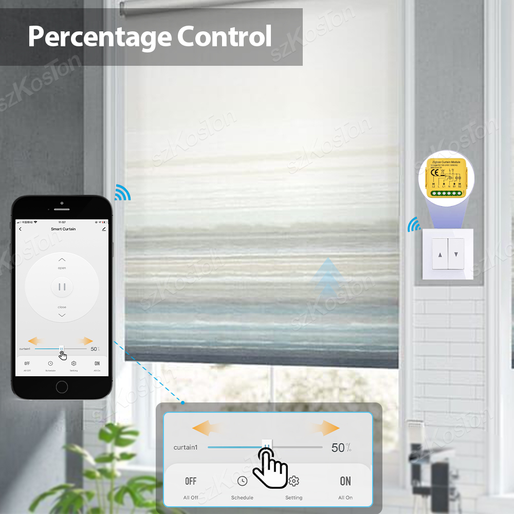 Tuya WiFi Zigbee3.0 Akıllı Per - Tuya 4 Channel incelemesi ve fiyatı