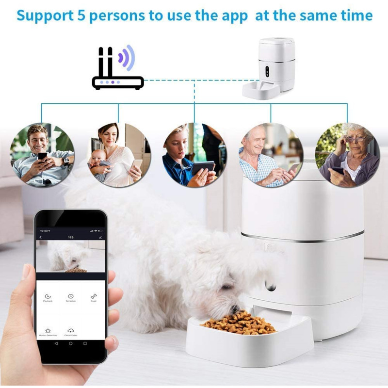 RSH 1080P Kamera Tuya Akıllı W - Tuya Smart incelemesi ve fiyatı