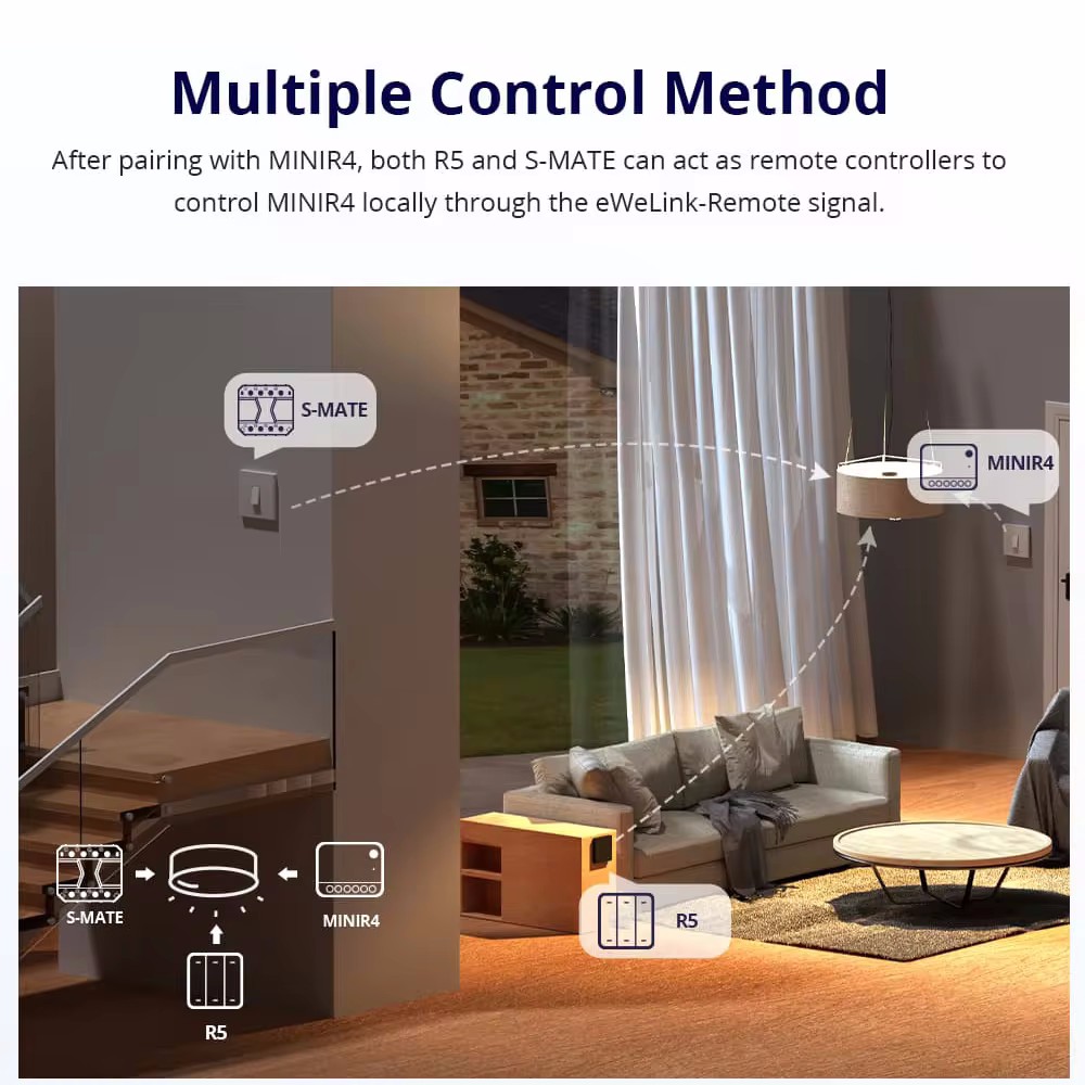 SONOFF Mini R4 Akıllı Wifi ana - Sonoff Mini R4 incelemesi ve fiyatı