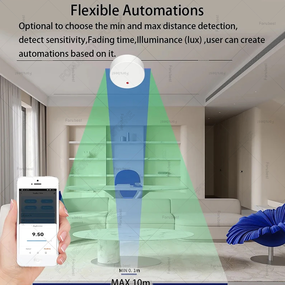 ZigBee Wifi MmWave İnsan Varlı - Tasmota incelemesi ve fiyatı