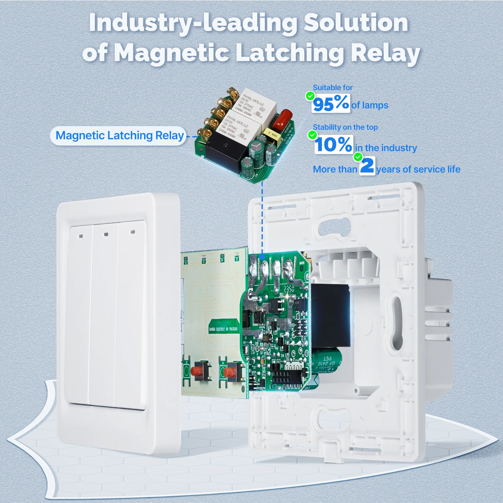 MOES ZigBee Akıllı Işık Anahta - Smart Relay Tuya incelemesi ve fiyatı